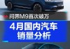 比亚迪汉ev2021款什么时候出,2023比亚迪汉ev落地价