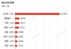 2006年比亚迪汽车销量-2006年比亚迪汽车销量怎么样