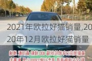 2021年欧拉好猫销量,2020年12月欧拉好猫销量