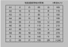 qq汽车轮胎型号-qq轮胎尺寸是多少