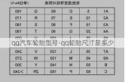 qq汽车轮胎型号-qq轮胎尺寸是多少