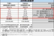 小鹏p7对比亚迪汉,小鹏p7续航实测vs比亚迪汉