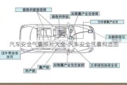 汽车安全气囊照片大全-汽车安全气囊构造图