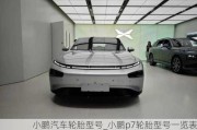 小鹏汽车轮胎型号_小鹏p7轮胎型号一览表