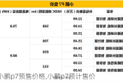 小鹏p7预售价格,小鹏p7预计售价