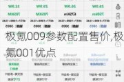 极氪009参数配置售价,极氪001优点