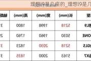 理想l9是几座的_理想l9是几座的?