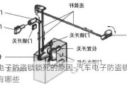 汽车电子防盗锁锁死的原因-汽车电子防盗锁锁死的原因有哪些