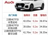 奥迪q5降价真正原因降202 3 9月份-奥迪q5降价真正原因降