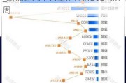 新能源汽车销量排行榜2021年7月_新能源汽车销量排行榜2024第六周