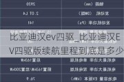 比亚迪汉ev四驱_比亚迪汉EV四驱版续航里程到底是多少