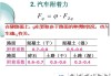 汽车附着力与什么有关_汽车附着力的影响因素