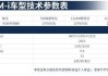 比亚迪唐dmi预售技术参数_比亚迪唐dmi冠军版配置表