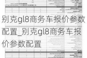 别克gl8商务车报价参数配置_别克gl8商务车报价参数配置