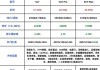 小米汽车su7详细参数配置-小米suv车