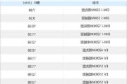 国产新能源汽车报价-国产新能源价格