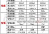 小米汽车价格多少-小米汽车价格多少钱