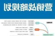 新能源规划实施方案-新能源汽车规划草案