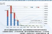 汽车新技术的发展前景-汽车新技术的发展前景如何