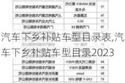 汽车下乡补贴车型目录表,汽车下乡补贴车型目录2023