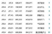 最新油电混合动力汽车品牌-油电混合动力车排行