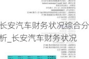 长安汽车财务状况综合分析_长安汽车财务状况