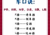 全自动挡汽车的正确驾驶步骤,全自动挡汽车