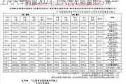 上汽汽车销量2023-上汽汽车销量排行第一