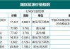 lng jkm价格_lng汽车价格查询最新