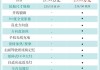 大众id.4车型,大众id4参数配置报价