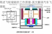 简述飞轮储能的工作原理-英文翻译汽车飞轮储能