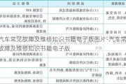 汽车常见故障及维修知识书籍电子版图片-汽车常见故障及维修知识书籍电子版