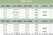 台州汽车站最新消息新闻-台州汽车站最新消息