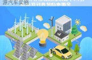 新能源汽车试点城市是什么意思-新能源汽车实施