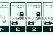 大众充电汽车-大众充电汽车怎么充电