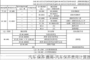 汽车 保养 费用-汽车保养费用计算器