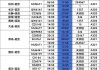 延吉到长春汽车时刻表-延吉到长春的大客车几点发车