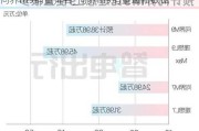 问界m9销量排名_问界m9销量最新数据