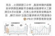 保定汽车保有量多少辆了-保定汽车保有量多少辆