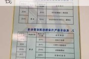 小型汽车年检要多少钱一次-小型汽车年检要多少钱