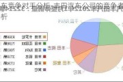 丰田车竞争对手分析-丰田汽车公司的竞争者进行分析