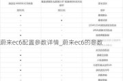 蔚来ec6配置参数详情_蔚来ec6的参数