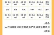 汽车轮胎气压多少正常-汽车轮胎