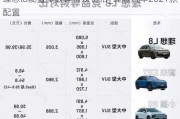 理想l8配置参数详情及价格_理想汽车2021款配置