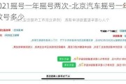 北京2021摇号一年摇号两次-北京汽车摇号一年几次,一次放号多少