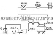 汽车氟利昂回收机-氟利昂回收机制作原理图