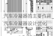 汽车冷凝器的主要作用_汽车冷凝器设计优化