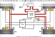 汽车制动器检查-汽车制动系统的检查项目有哪些?