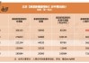 2024年北京小汽车摇号家庭积分多少可以摇到-北京家庭摇号积分40分高吗