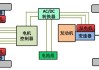 汽车动力系统包括哪些-汽车动力系统包括